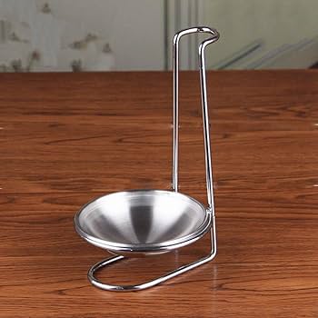 Spoon holder